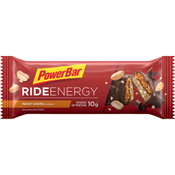 RIDE ENERGY