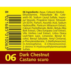 Sanotint Castano scuro 06 Erboristeria Actis Arma di Taggia